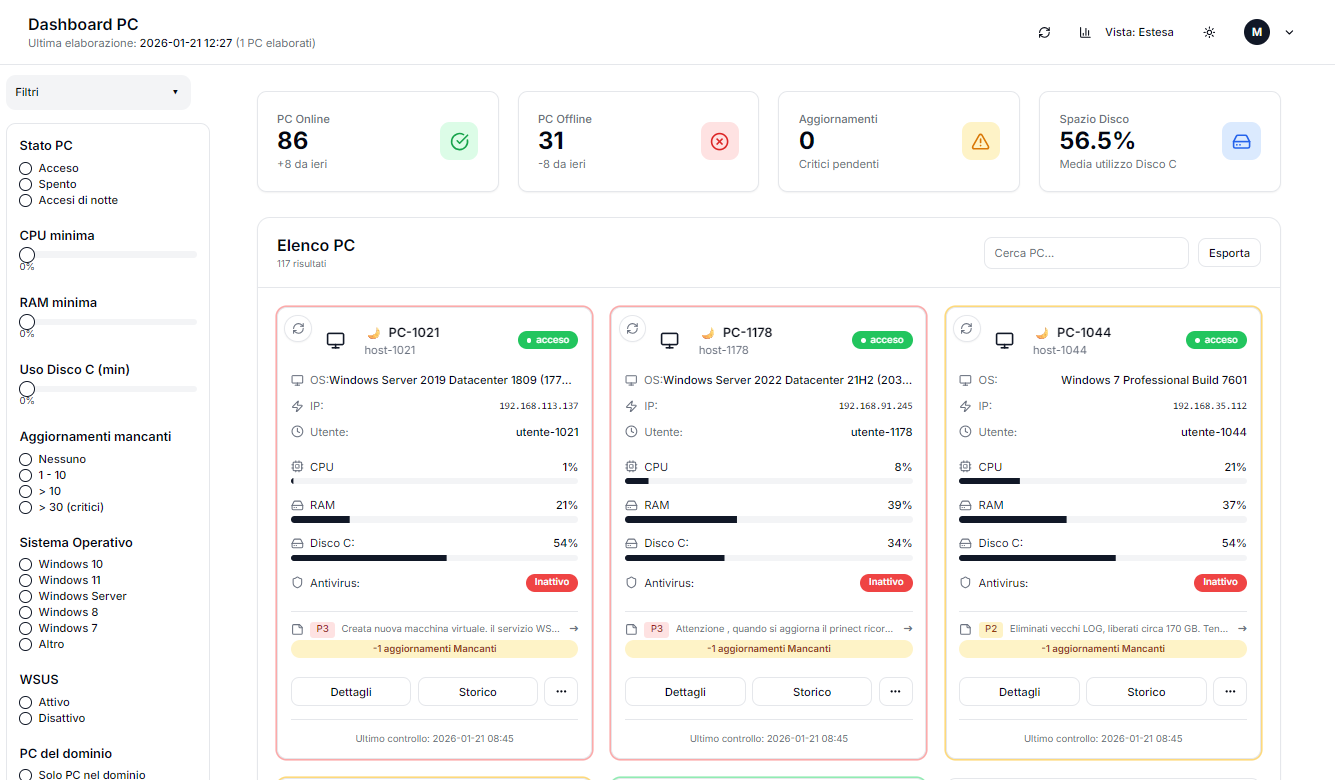 Dashboard Pc Status